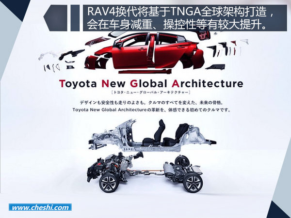 一汽丰田斥41亿建RAV4换代项目 导入TNGA架构-图3