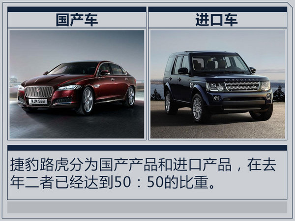 在华研发新车！ 捷豹路虎中国-研发中心将扩编-图1