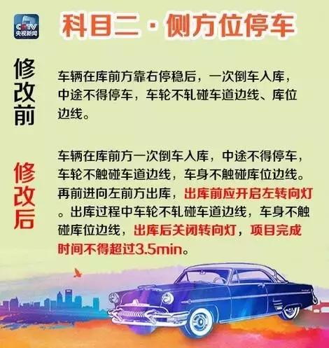 驾考新规！“210秒入库“你能考过？