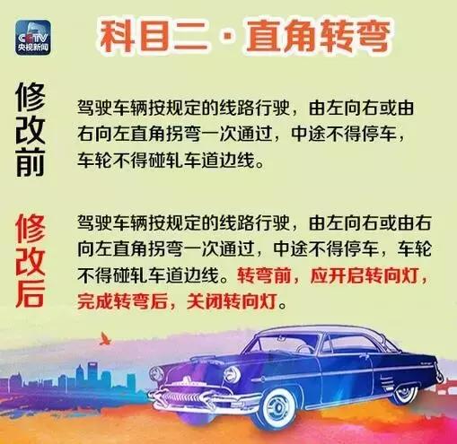 驾考新规！“210秒入库“你能考过？