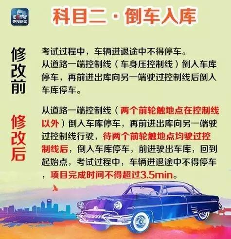 驾考新规！“210秒入库“你能考过？
