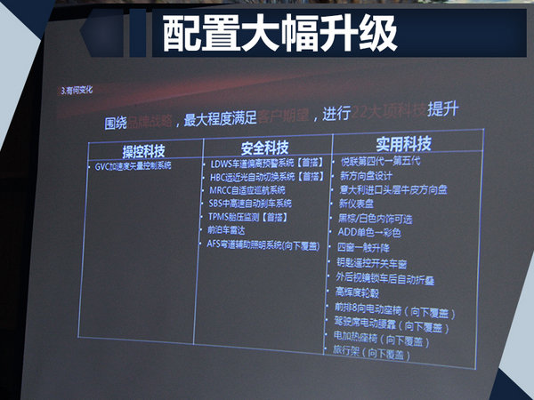 一汽马自达新CX-4/8月24日上市 配置大幅升级-图4