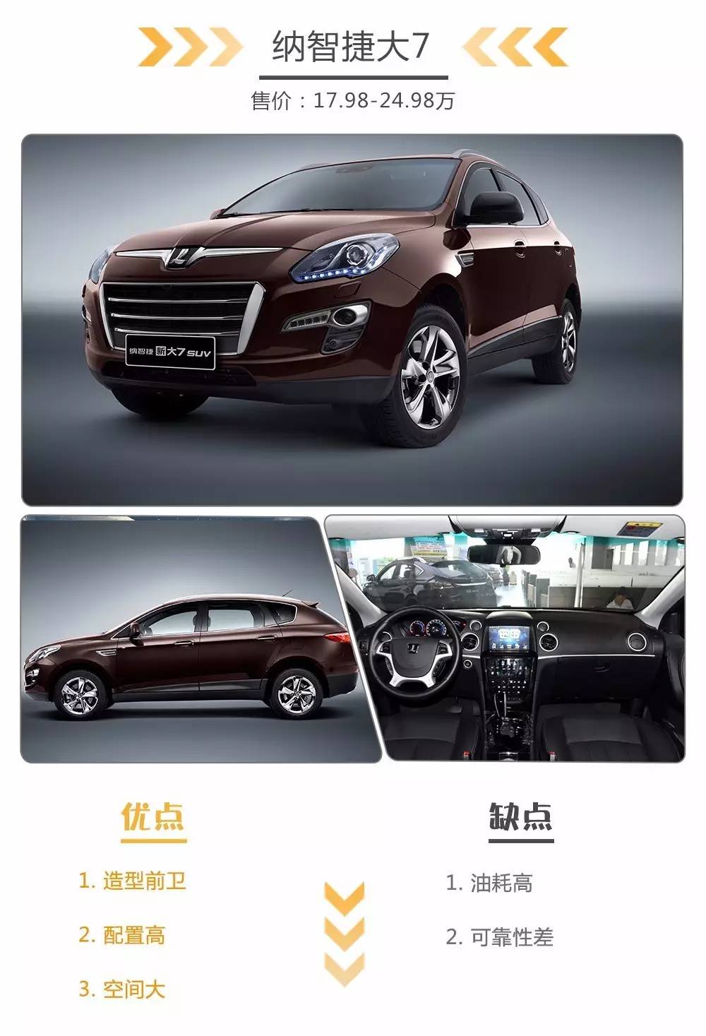 注意了！这几款车简直是在漏油！