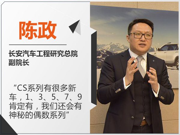 长安将推全新SUV 采用7座布局/竞争传祺GS8-图1