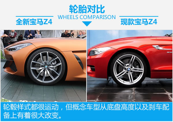 终于等到你 全新宝马Z4概念车新老对比-图5