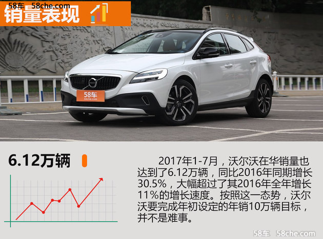 沃尔沃人事变动 车艳华将替易寒任副总裁