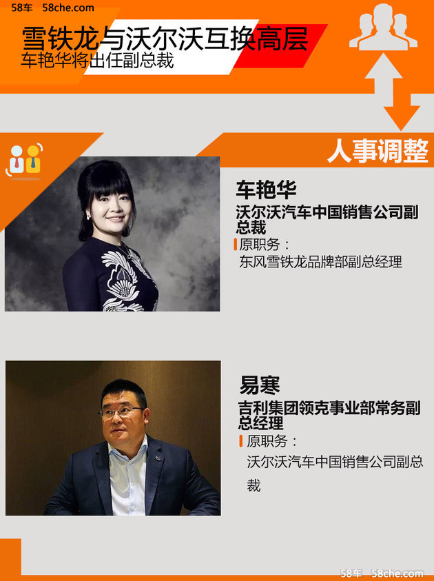沃尔沃人事变动 车艳华将替易寒任副总裁