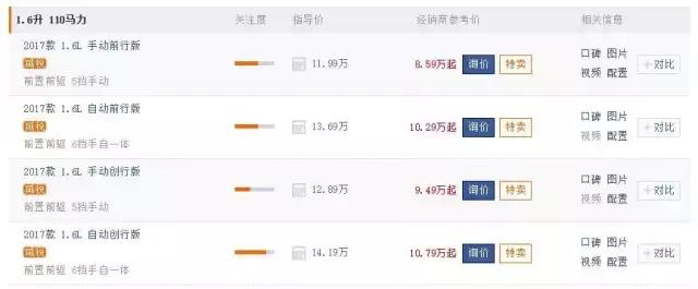 10几万买城市SUV？懂车的人可能更喜欢这台车！