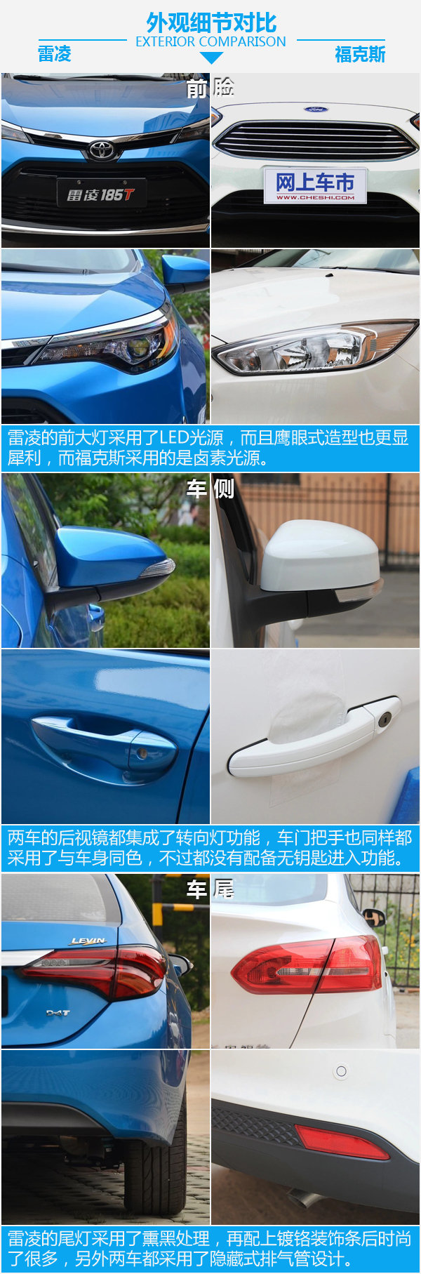 实力相近/特色不同 雷凌1.2T对比福克斯1.6L-图5