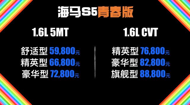 青春敢闯？8万元海马S5成都车展闯出大麻烦