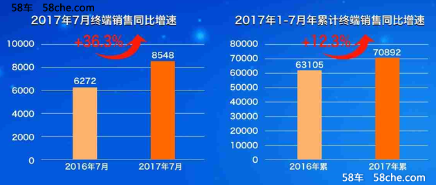 启辰T90大屏科技版领衔 全系亮相成都