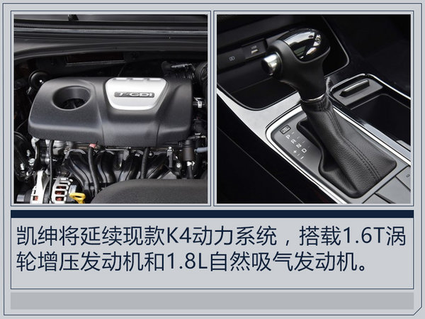 东风悦达起亚两款新车明日上市 预计8万元起售-图7