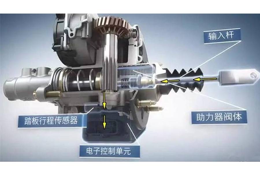 东风本田CR-V刹车门，为何同门高端车却没问题？