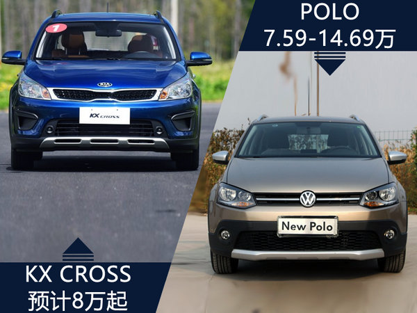 东风悦达起亚两款新车明日上市 预计8万元起售-图15