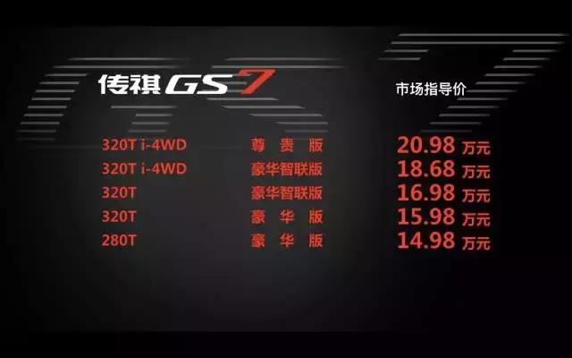 广汽传祺GS3与GS7联合上市，50万年终销量目标有望实现