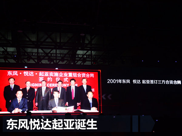 东风悦达起亚发布2020未来战略 将推24款新车-图1