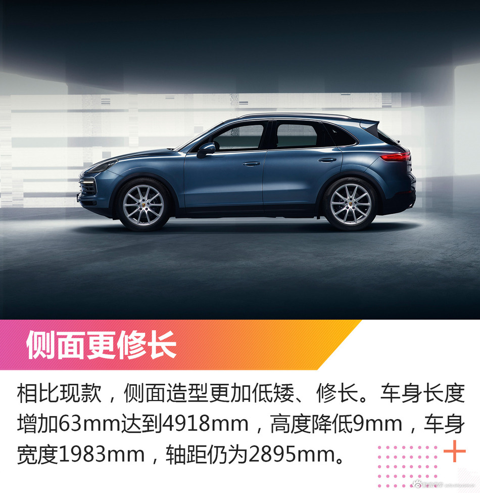 保时捷卡宴图解