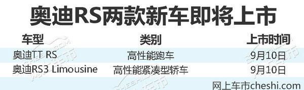 奥迪RS两款新车9月10日上市 搭载2.5T发动机-图1