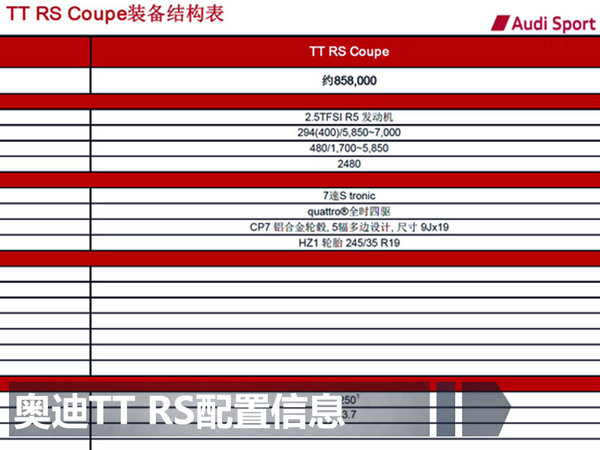 奥迪RS3/TT RS下月10日上市 预售57.5万元起-图1