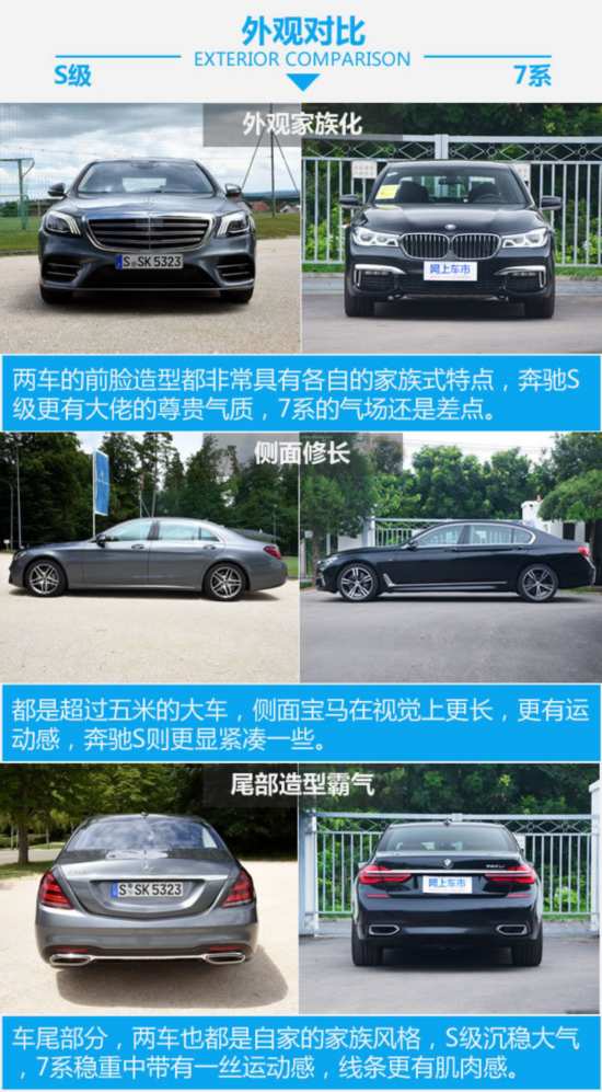 这才是真正的“王者荣耀”奔驰新S级对比宝马7系-图4