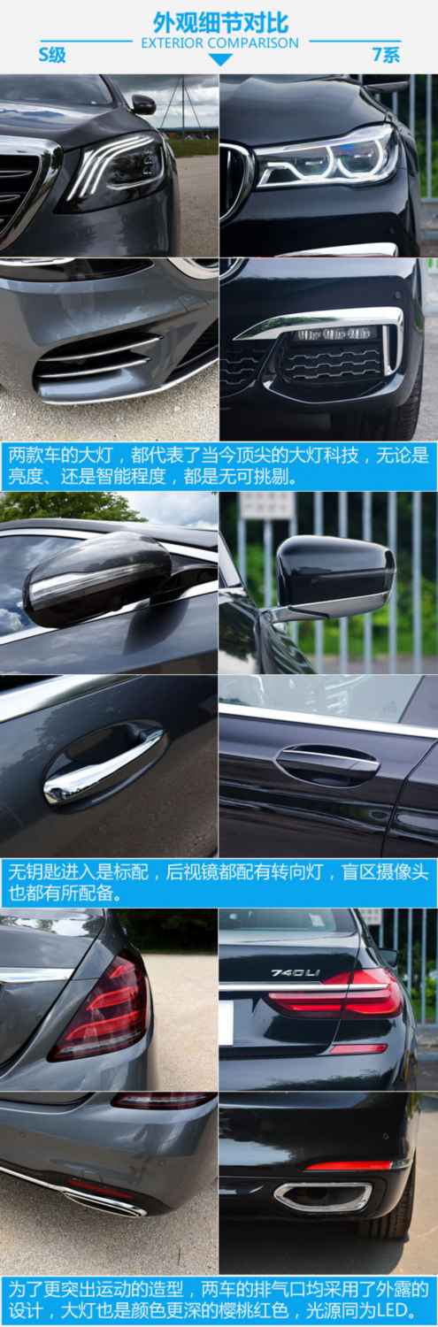 这才是真正的“王者荣耀”奔驰新S级对比宝马7系-图5