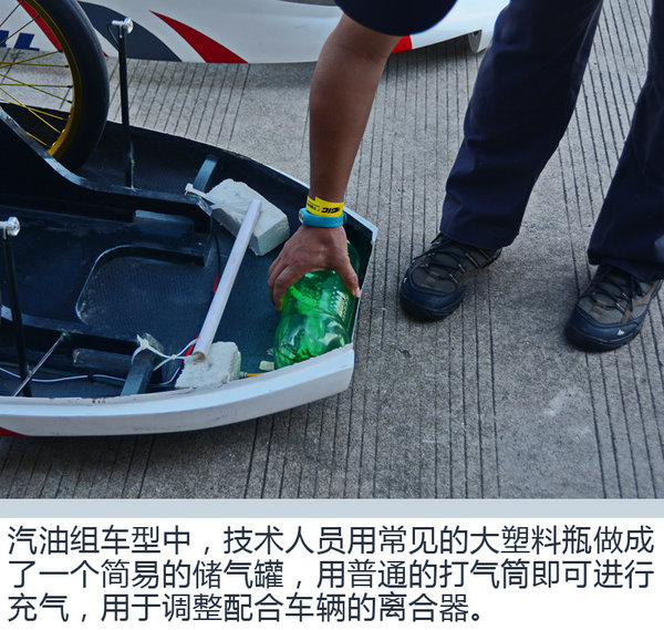 备战十月份正赛 广汽本田车队节能赛开启内测-图8