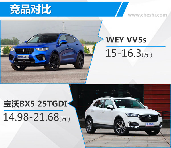 长城WEY新SUV-VV5s正式上市 售15-16.3万元-图1