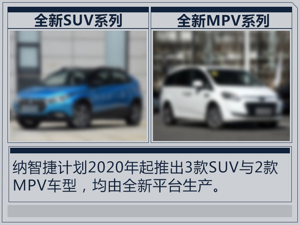 纳智捷将推全新平台 打造各级别SUV/MPV车型-图4