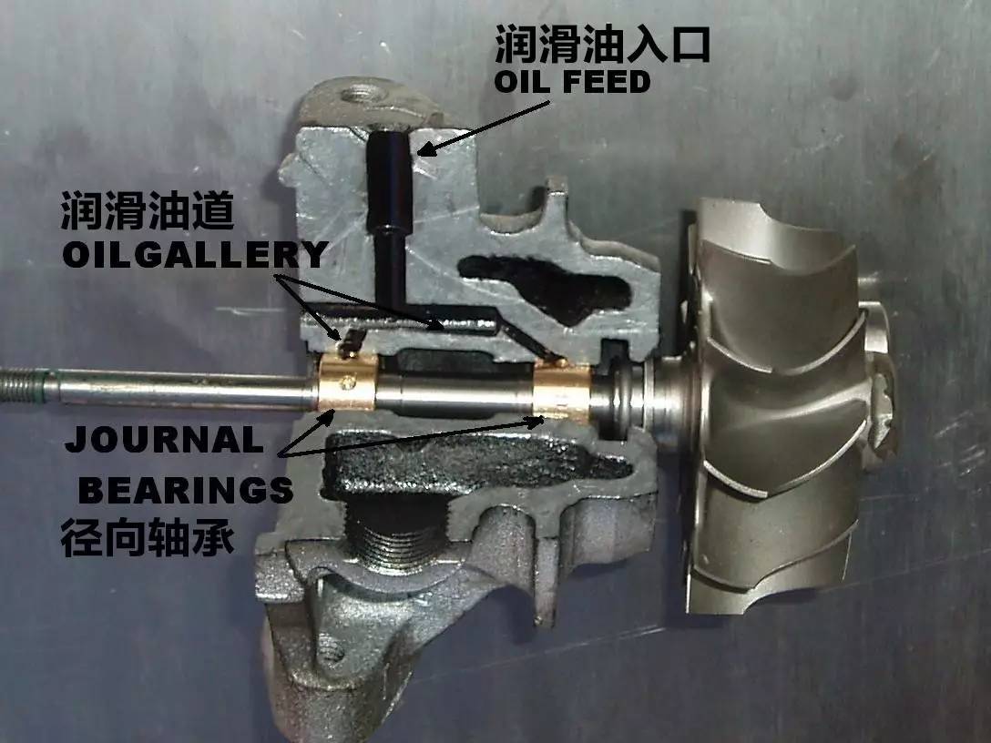 涡轮增压车型熄火前要怠速1分钟？