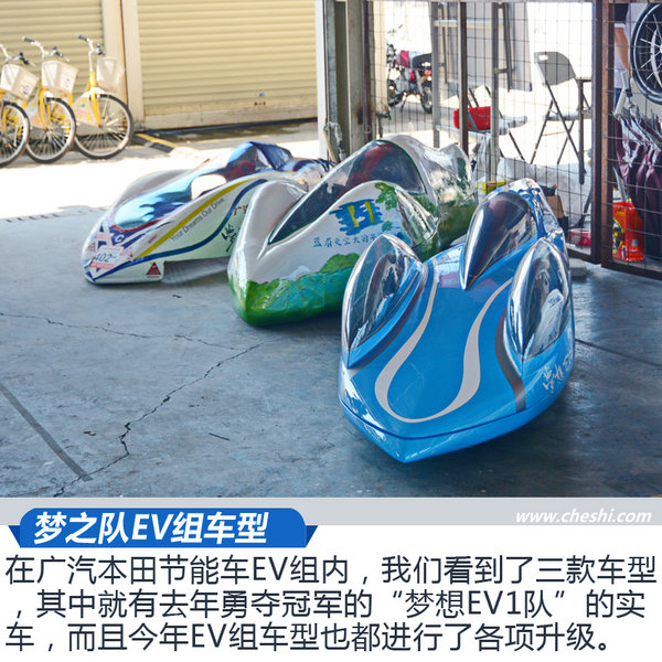 备战十月份正赛 广汽本田车队节能赛开启内测-图3