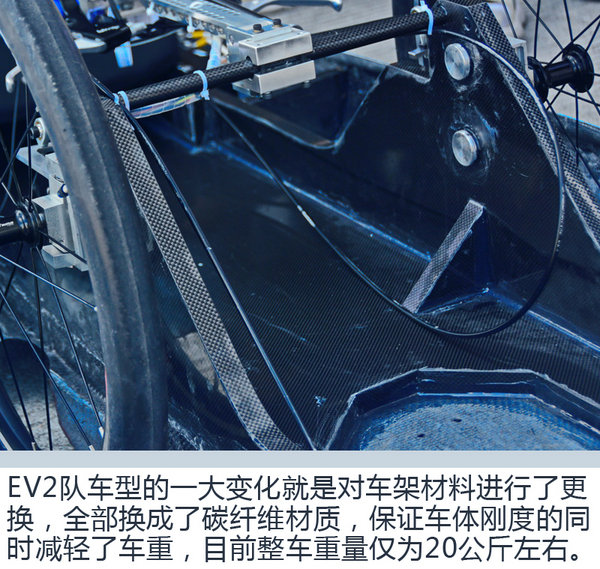 备战十月份正赛 广汽本田车队节能赛开启内测-图5