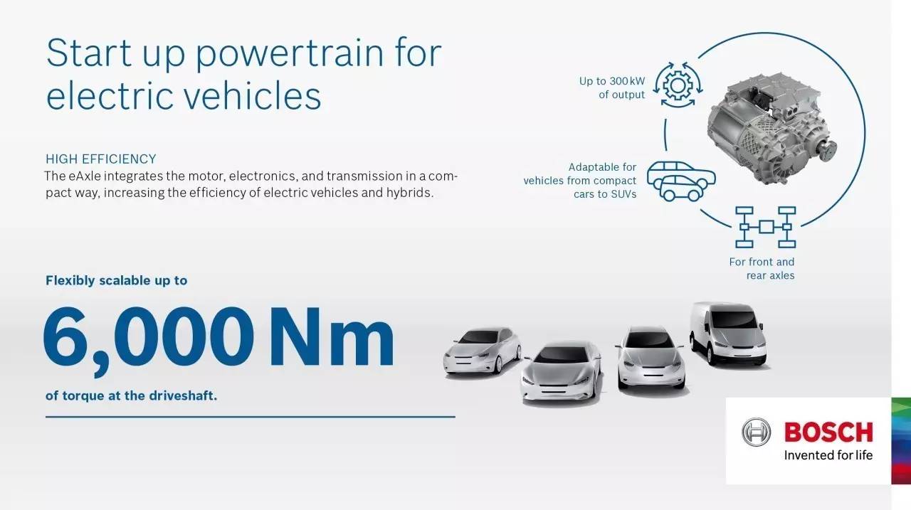 Bosch展示最新电驱系统