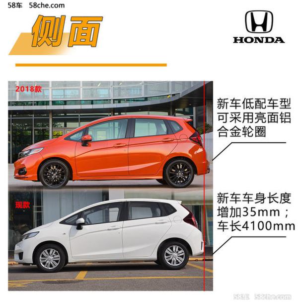 2018款飞度新在哪？ 安全性能成为重点