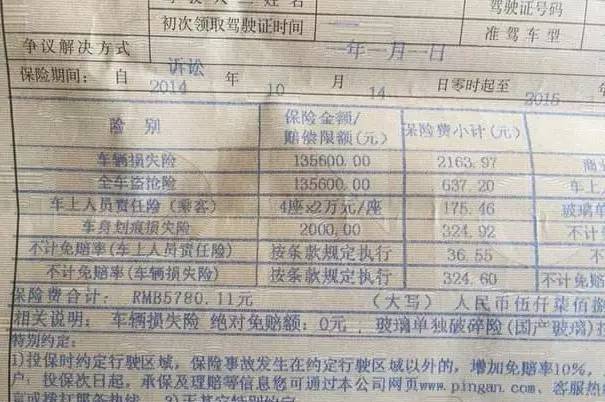 车险理赔七大误区，有车一族千万别掉“坑”里~