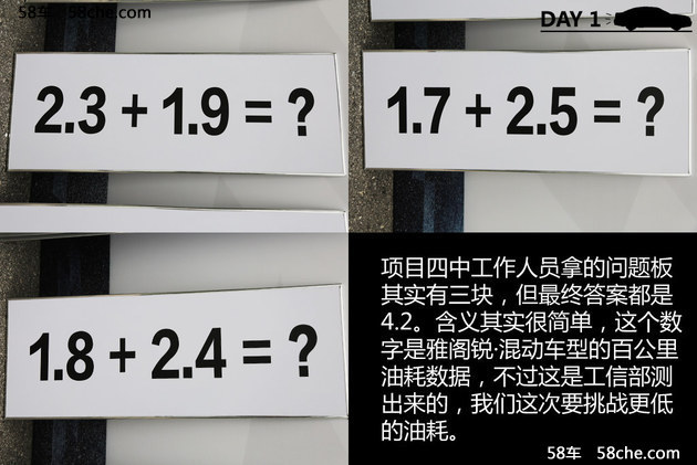 雅阁锐混动一箱油极限挑战赛华北站 DAY1