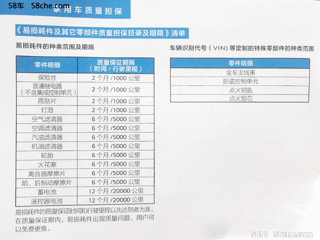 周期短/费用合理 标致4008保养成本解析