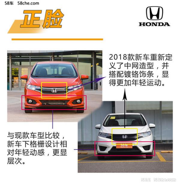 2018款飞度新在哪？ 安全性能成为重点