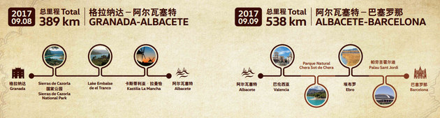 途锐15周年海外践行溯源之旅 9月启程