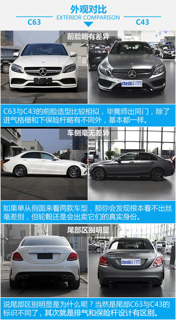 售价差30万到底差在哪儿？奔驰C63对比C43-图1