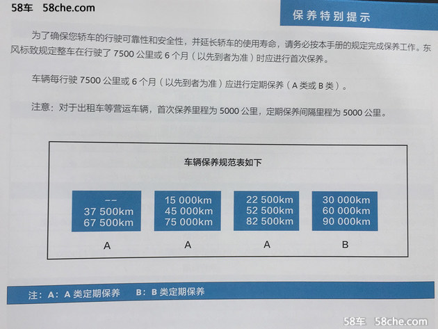 周期短/费用合理 标致4008保养成本解析