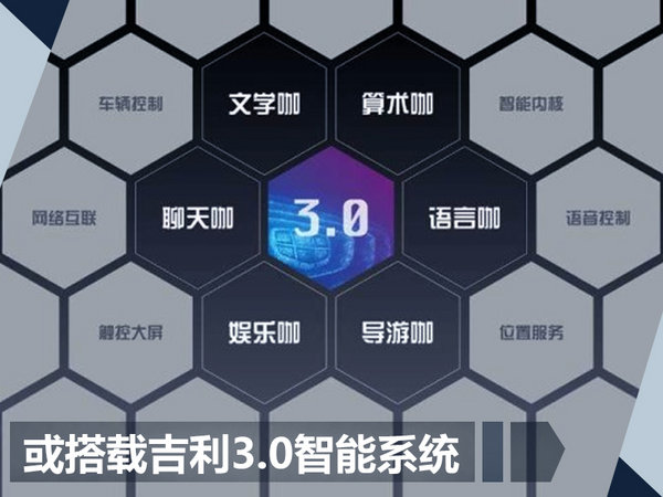 吉利帝豪GS智联型本月12日上市 动力大幅提升-图2