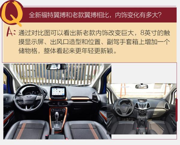 小身材玩起大排量 试驾全新福特翼搏