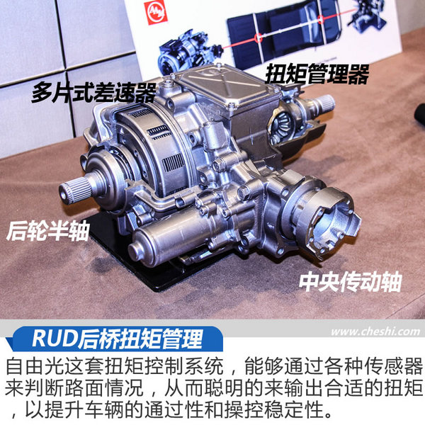 再说四驱费油可就要打脸了 Jeep自由光四驱解析-图6