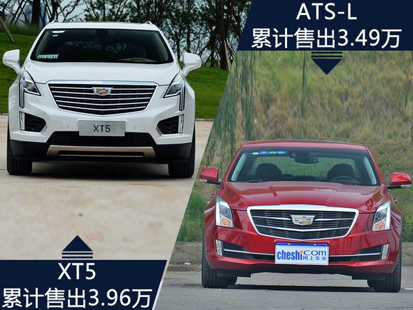 凯迪拉克前8月销量突破10万辆 同比激增78%-图1