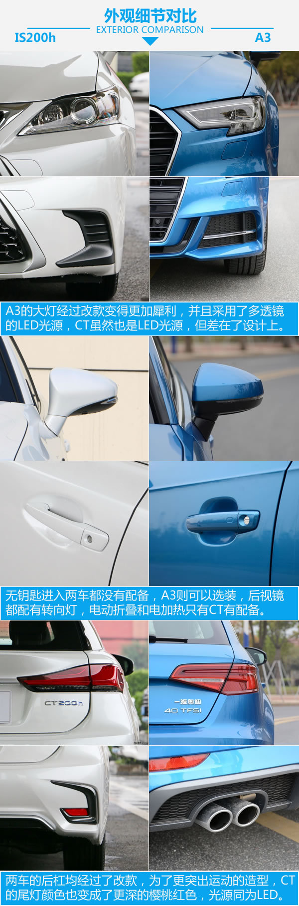 豪华也有性价比 雷克萨斯CT200h对比奥迪A3-图5