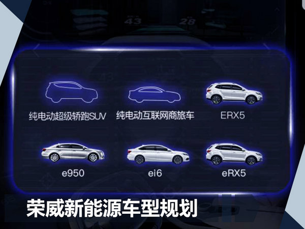 荣威将推2款高端纯电动车 SUV续航超500公里-图1