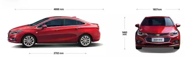 把量产车做的像概念车？本周新上市的高颜值SUV都在这里！