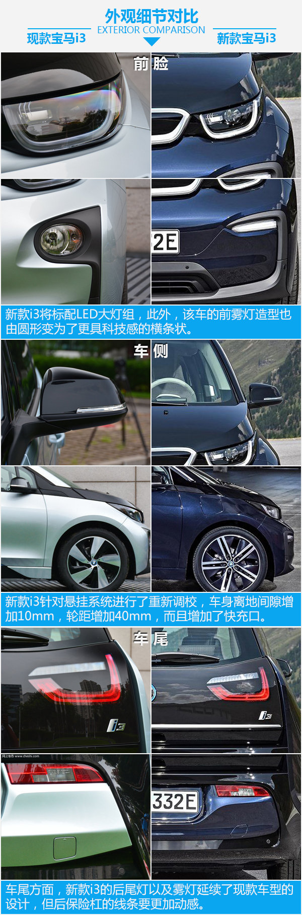 距离理想越来越近新款宝马i3对比现款宝马i3 手机新浪汽车