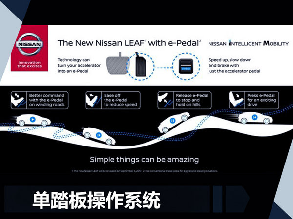 全新日产聆风明日首发亮相 首搭自动驾驶功能-图2
