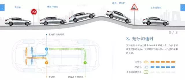 雷克萨斯智混动：用智慧来实现探享家们的创想世界